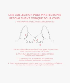 Etam Soutien-gorge bustier post-mastectomie coques fines sans armatures NOIR Flash Sale